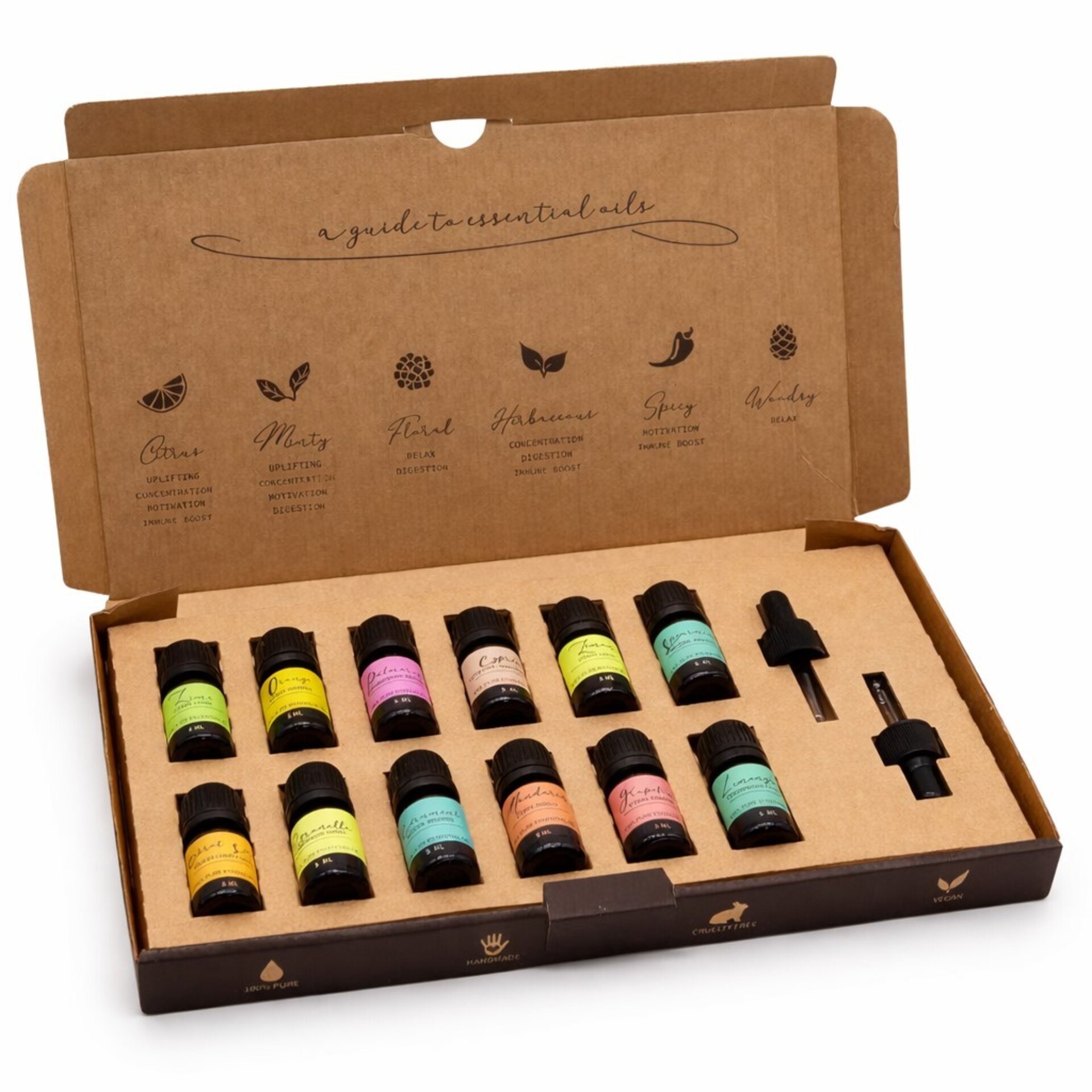 Set de Aceites Esenciales para Aromaterapia Ancient Wisdom 12x5ml - 1